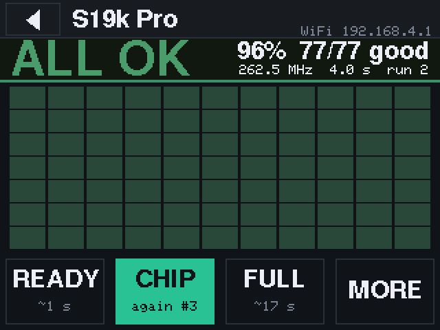 PULSE screen, S19k Pro chip test: ALL OK, 77 of 77 chips good.
