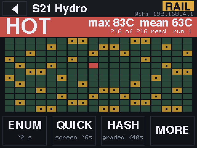 PULSE screen, S21 Hydro temperature map: HOT, max 83 C, mean 63 C, 216 of 216 chips read.